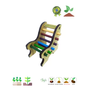 Kits de Cultivo, MDF